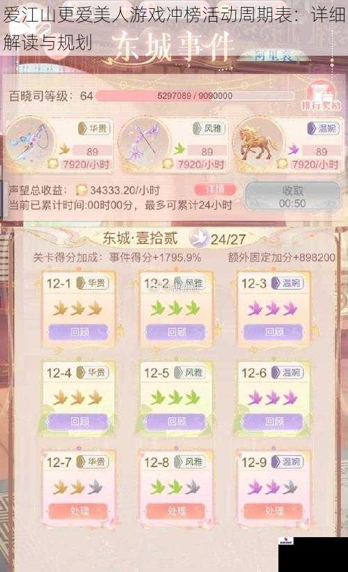 爱江山更爱美人游戏冲榜活动周期表:详细解读与规划