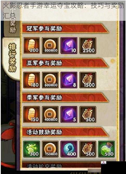 火影忍者手游幸运夺宝攻略:技巧与奖励汇总