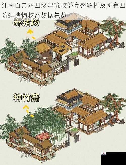 江南百景图四级建筑收益完整解析及所有四阶建造物收益数据总览
