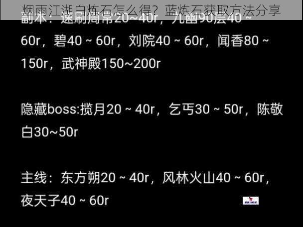 烟雨江湖白炼石怎么得？蓝炼石获取方法分享