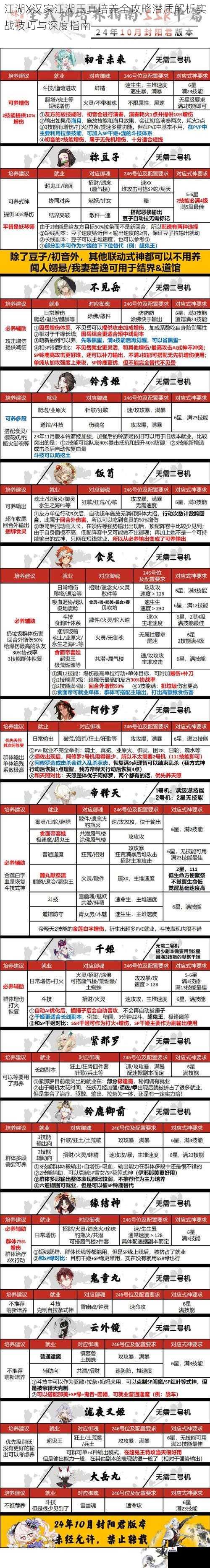 江湖X汉家江湖玉真培养全攻略潜质解析实战技巧与深度指南