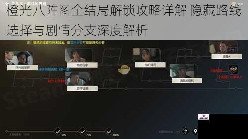 橙光八阵图全结局解锁攻略详解 隐藏路线选择与剧情分支深度解析