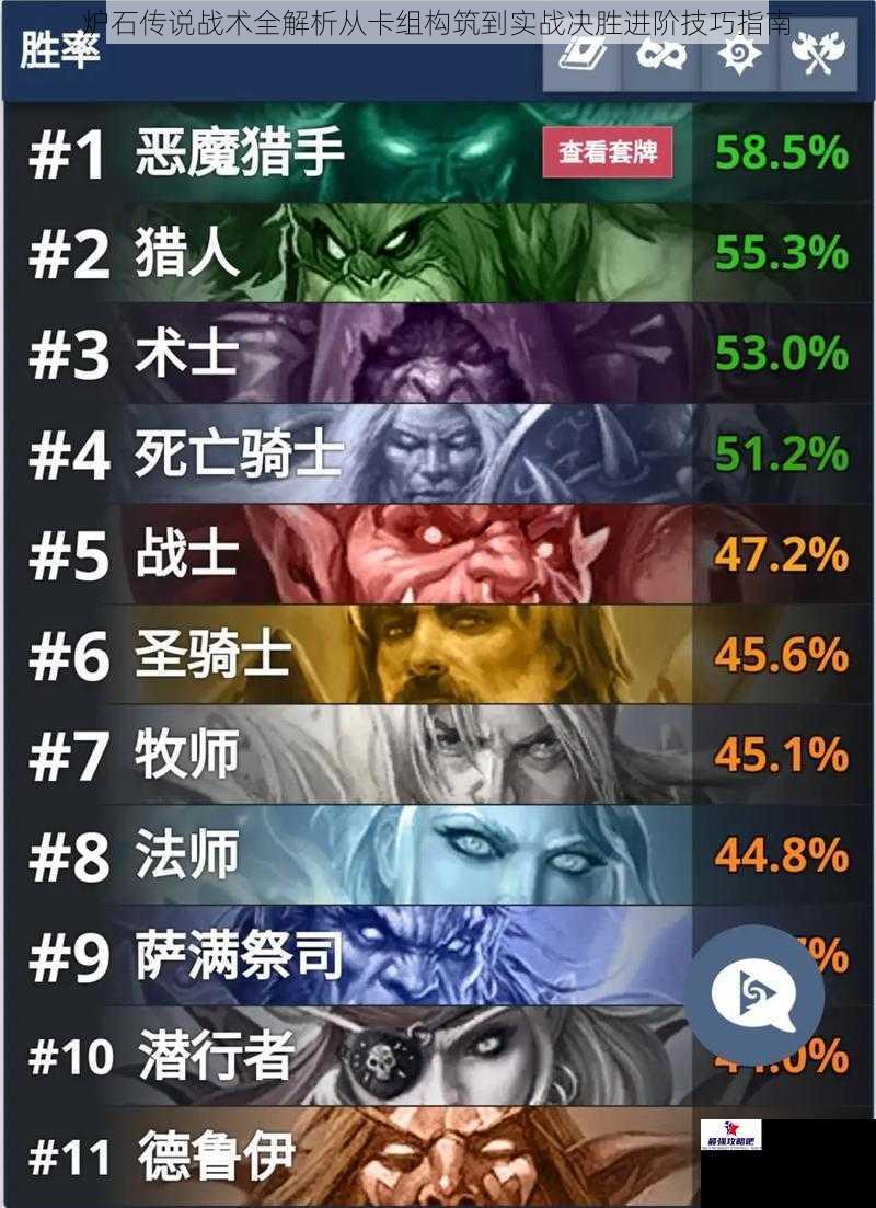 炉石传说战术全解析从卡组构筑到实战决胜进阶技巧指南