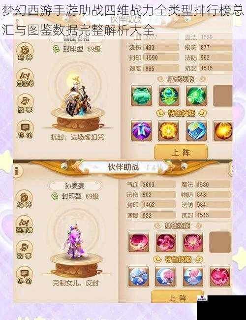 梦幻西游手游助战四维战力全类型排行榜总汇与图鉴数据完整解析大全