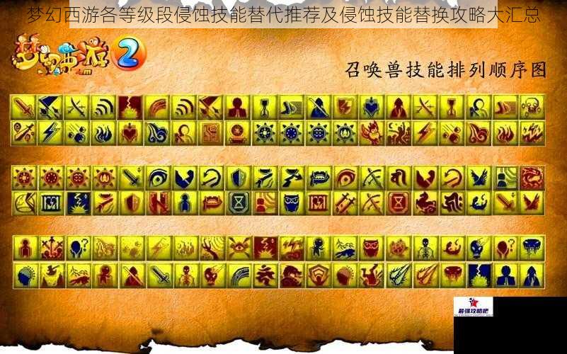 梦幻西游各等级段侵蚀技能替代推荐及侵蚀技能替换攻略大汇总