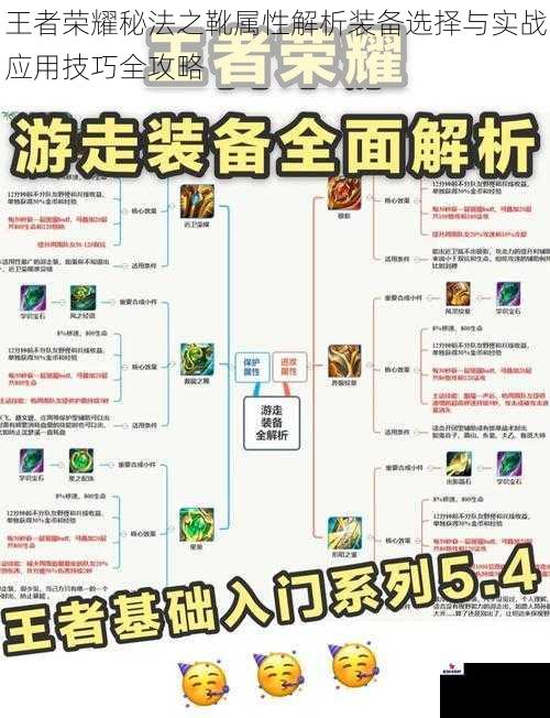 王者荣耀秘法之靴属性解析装备选择与实战应用技巧全攻略
