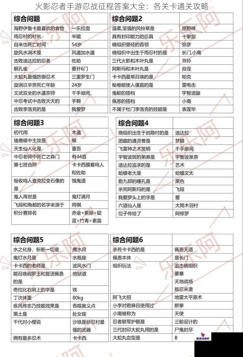 火影忍者手游忍战征程答案大全：各关卡通关攻略