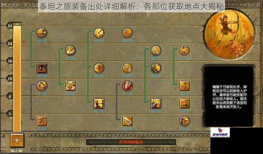 泰坦之旅装备出处详细解析：各部位获取地点大揭秘
