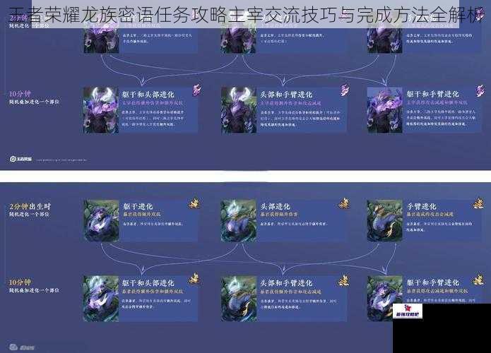 王者荣耀龙族密语任务攻略主宰交流技巧与完成方法全解析