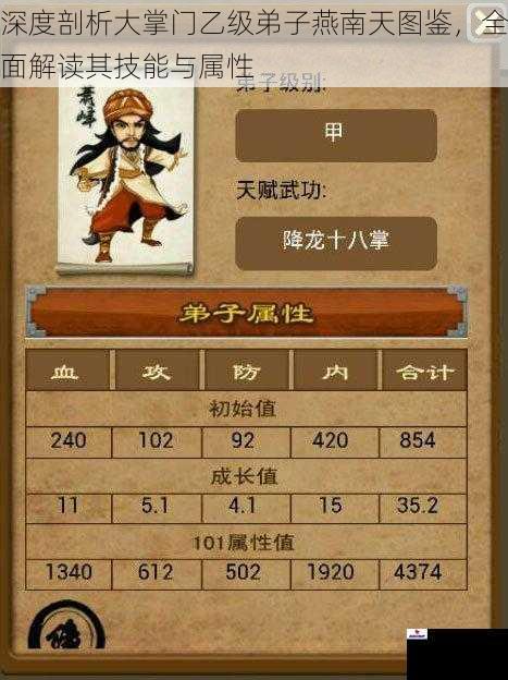 深度剖析大掌门乙级弟子燕南天图鉴，全面解读其技能与属性