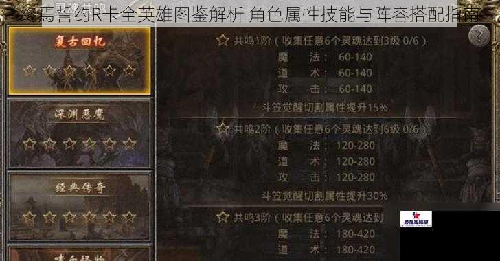 终焉誓约R卡全英雄图鉴解析 角色属性技能与阵容搭配指南