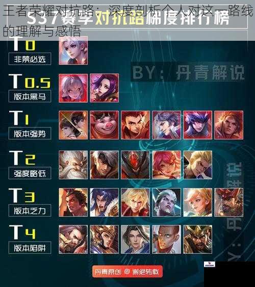 王者荣耀对抗路:深度剖析个人对这一路线的理解与感悟