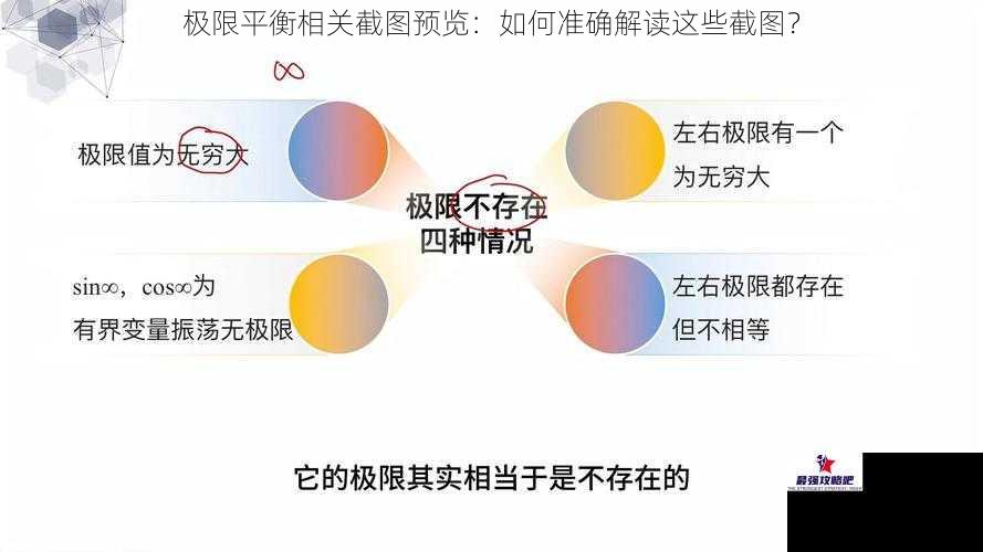 极限平衡相关截图预览:如何准确解读这些截图?