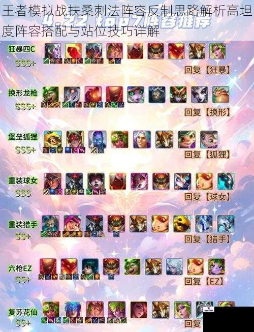 王者模拟战扶桑刺法阵容反制思路解析高坦度阵容搭配与站位技巧详解