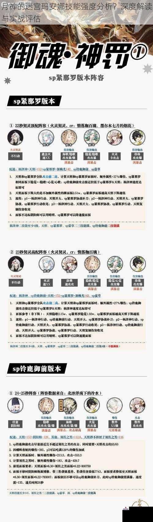月神的迷宫玛安娜技能强度分析？深度解读与实战评估