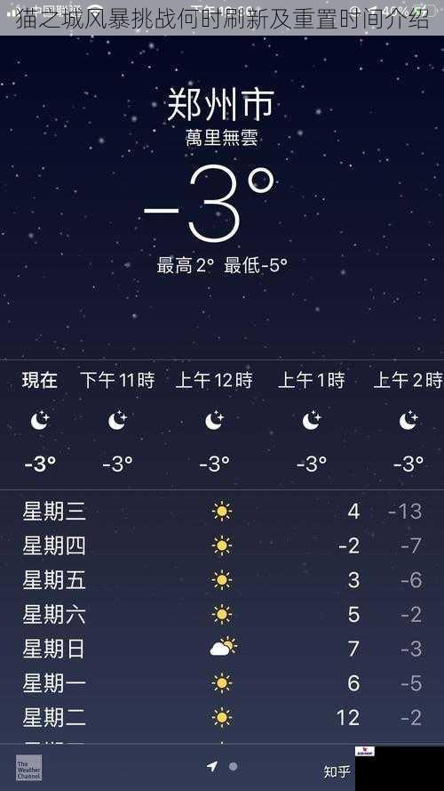 猫之城风暴挑战何时刷新及重置时间介绍
