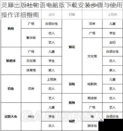 灵犀出版社物语电脑版下载安装步骤与使用操作详细指南