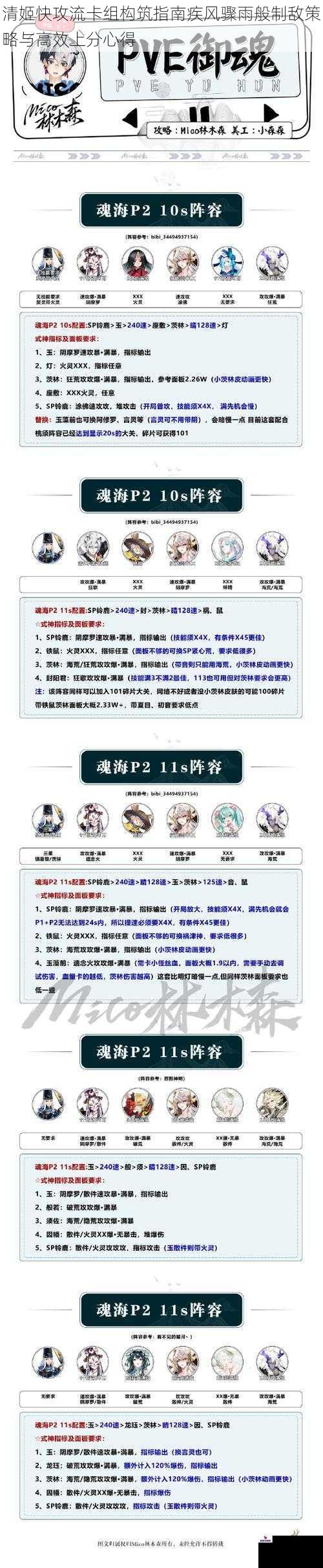 清姬快攻流卡组构筑指南疾风骤雨般制敌策略与高效上分心得