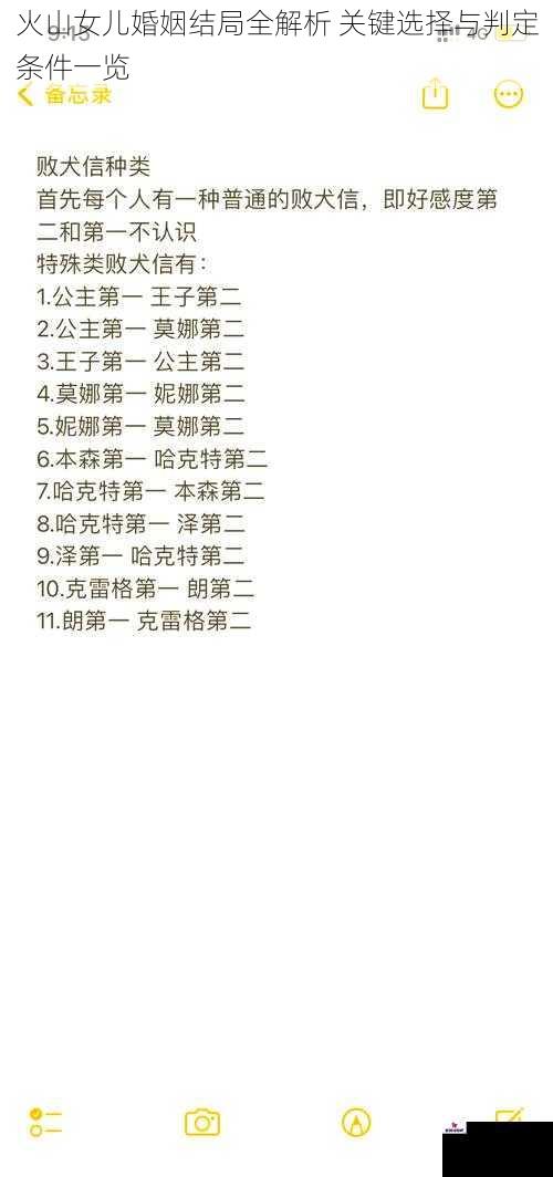 火山女儿婚姻结局全解析 关键选择与判定条件一览