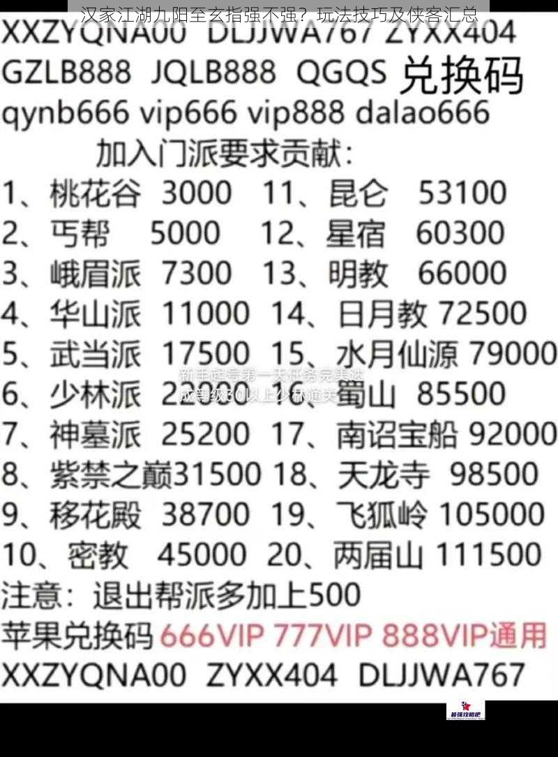 汉家江湖九阳至玄指强不强？玩法技巧及侠客汇总