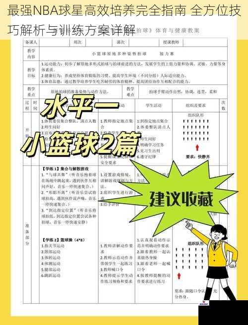 最强NBA球星高效培养完全指南 全方位技巧解析与训练方案详解