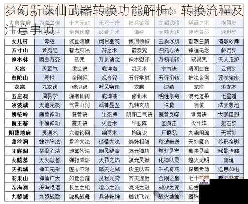 梦幻新诛仙武器转换功能解析：转换流程及注意事项
