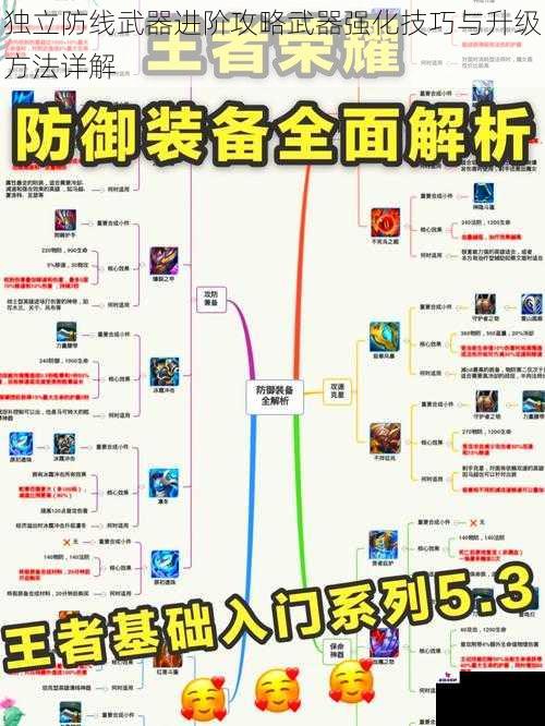 独立防线武器进阶攻略武器强化技巧与升级方法详解