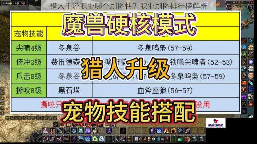 猎人手游职业哪个刷图快？职业刷图排行榜解析