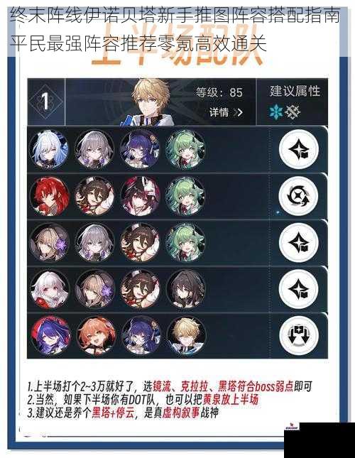 终末阵线伊诺贝塔新手推图阵容搭配指南 平民最强阵容推荐零氪高效通关