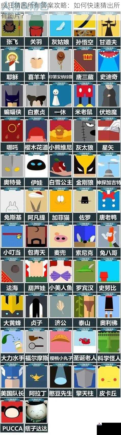 疯狂猜图所有答案攻略：如何快速猜出所有图片？