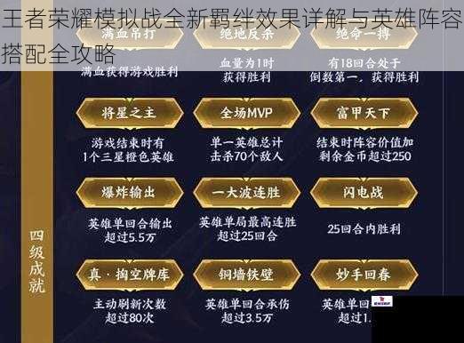 王者荣耀模拟战全新羁绊效果详解与英雄阵容搭配全攻略
