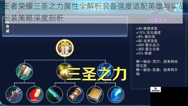 王者荣耀三圣之力属性全解析装备强度适配英雄与实战出装策略深度剖析