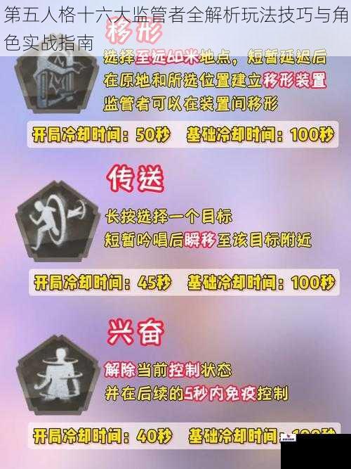 第五人格十六大监管者全解析玩法技巧与角色实战指南