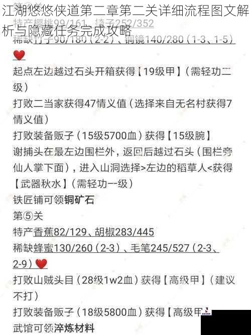 江湖悠悠侠道第二章第二关详细流程图文解析与隐藏任务完成攻略