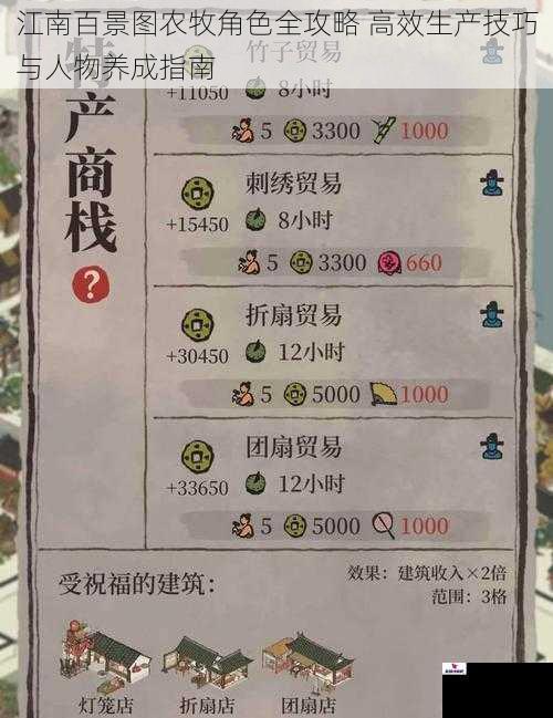 江南百景图农牧角色全攻略 高效生产技巧与人物养成指南