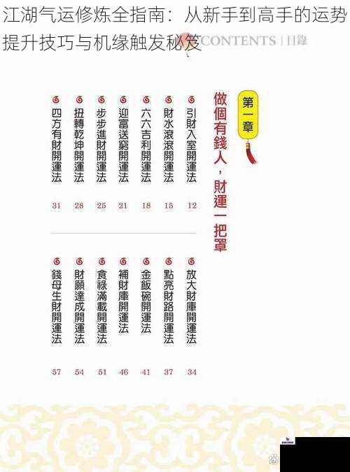 江湖气运修炼全指南:从新手到高手的运势提升技巧与机缘触发秘笈