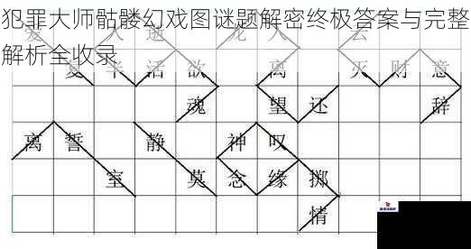 犯罪大师骷髅幻戏图谜题解密终极答案与完整解析全收录