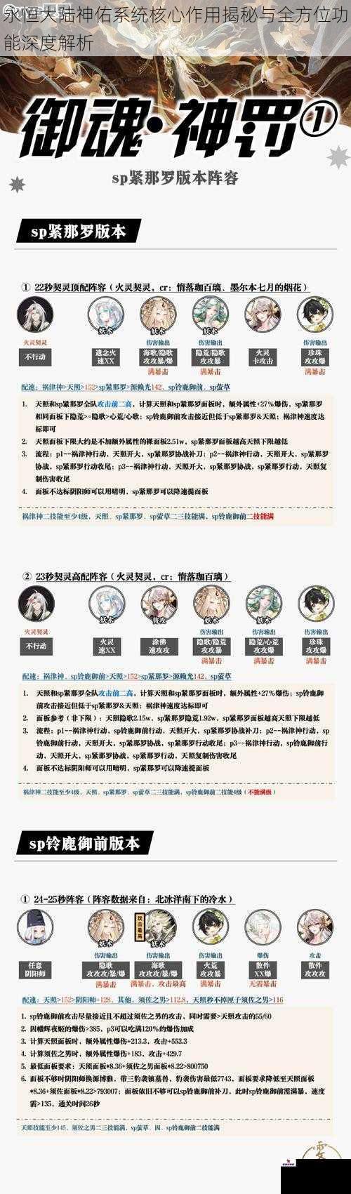 永恒大陆神佑系统核心作用揭秘与全方位功能深度解析