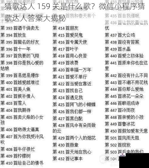 猜歌达人 159 关是什么歌？微信小程序猜歌达人答案大揭秘