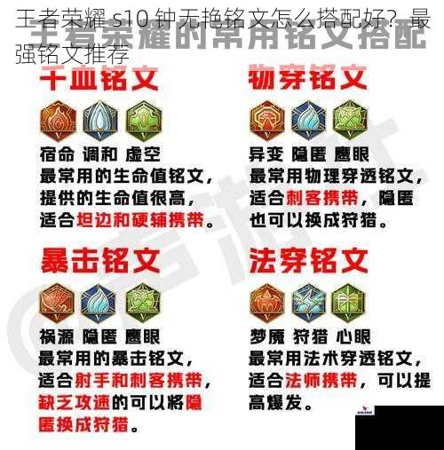 王者荣耀 s10 钟无艳铭文怎么搭配好？最强铭文推荐