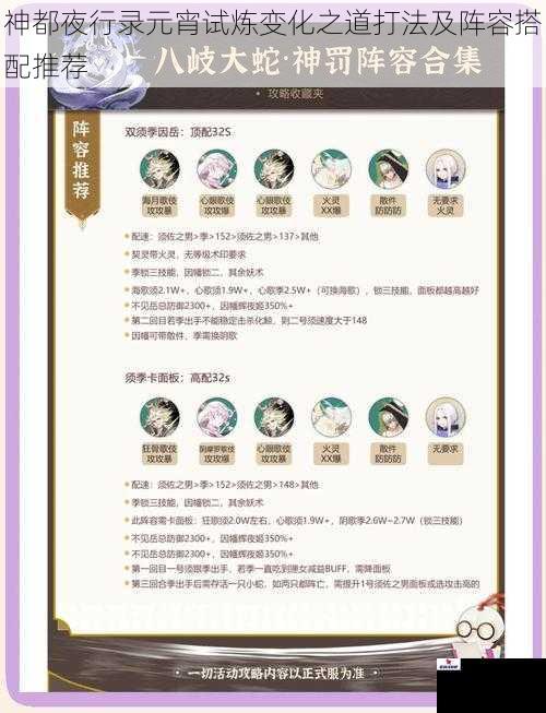神都夜行录元宵试炼变化之道打法及阵容搭配推荐