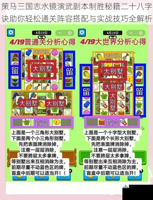 策马三国志水镜演武副本制胜秘籍二十八字诀助你轻松通关阵容搭配与实战技巧全解析