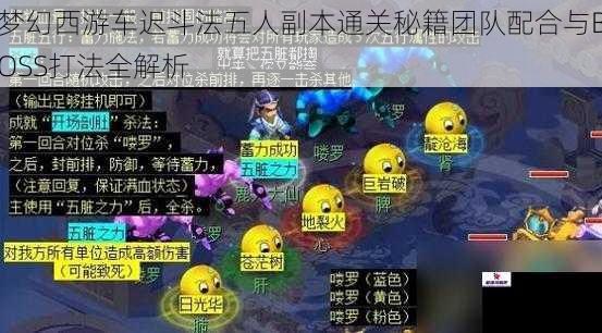 梦幻西游车迟斗法五人副本通关秘籍团队配合与BOSS打法全解析
