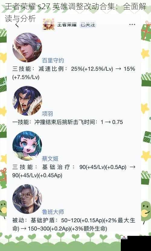 王者荣耀 s27 英雄调整改动合集：全面解读与分析