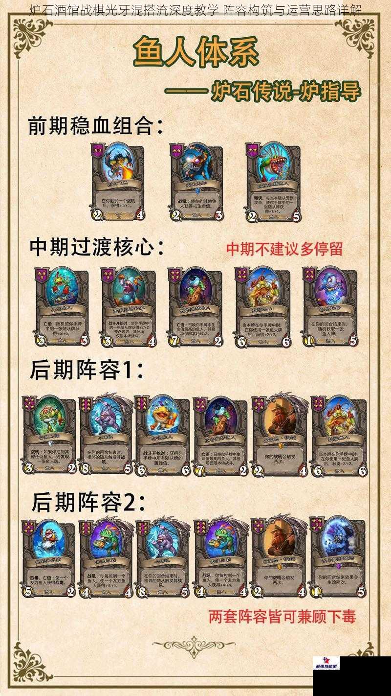 炉石酒馆战棋光牙混搭流深度教学 阵容构筑与运营思路详解