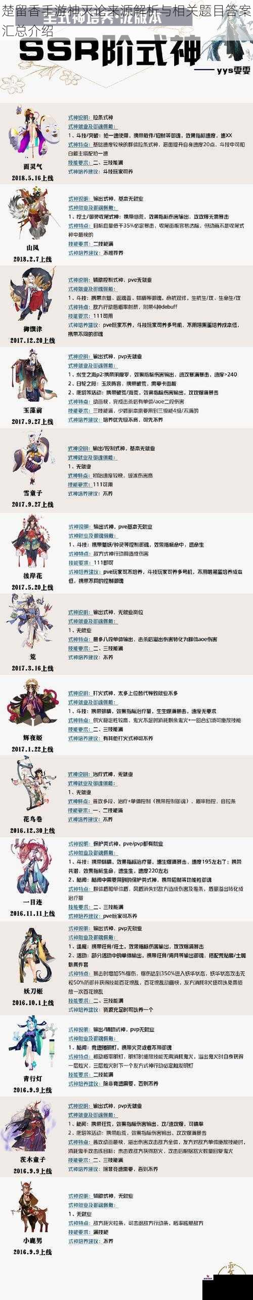 楚留香手游神灭论来源解析与相关题目答案汇总介绍