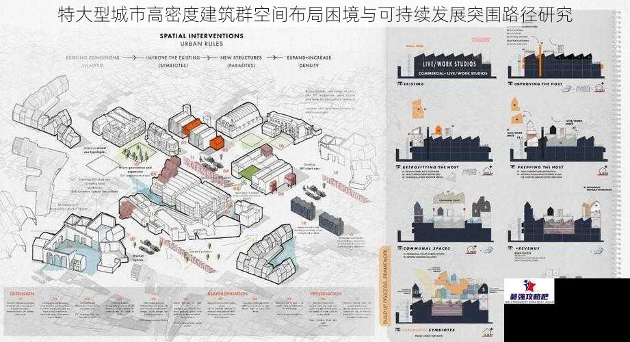 特大型城市高密度建筑群空间布局困境与可持续发展突围路径研究