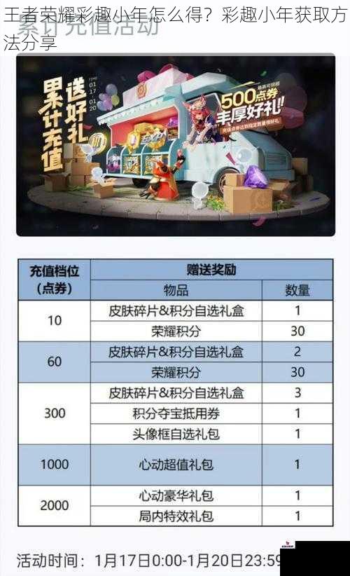 王者荣耀彩趣小年怎么得？彩趣小年获取方法分享