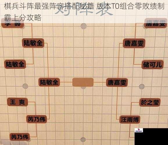 棋兵斗阵最强阵容搭配秘籍 版本T0组合零败绩制霸上分攻略