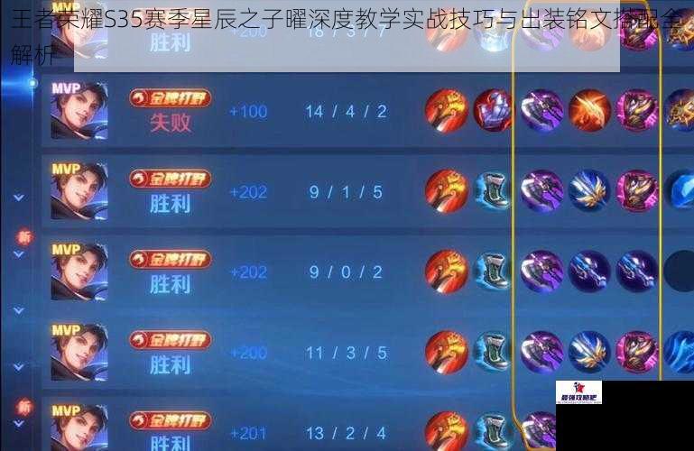 王者荣耀S35赛季星辰之子曜深度教学实战技巧与出装铭文搭配全解析